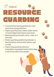 Types of Resource Guarding